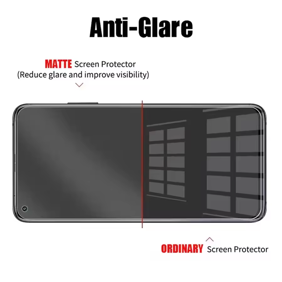 Film Hydrogel mat 2 pièces pou - Realme Note 50 avis et prix