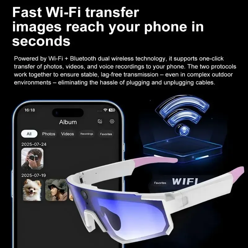 Lunettes Intelligentes Xiaomi  - Smart Glasses Lens avis et prix