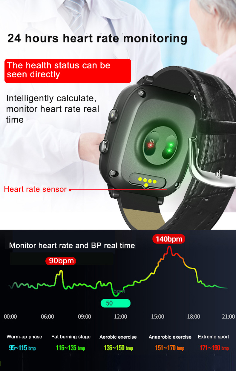 Montre connectée pour personne - Fall Detection Watch avis et prix