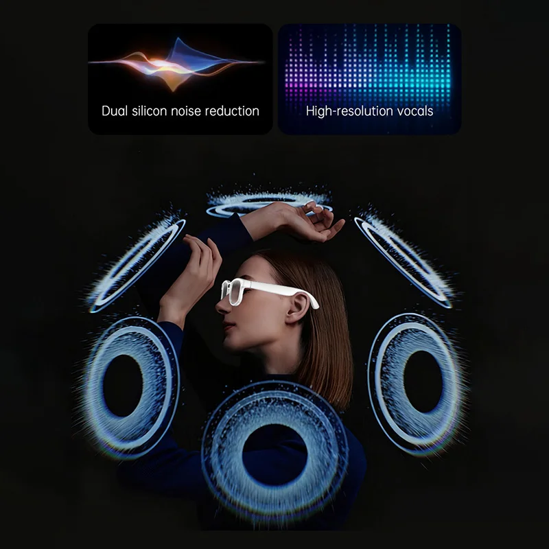 Lunettes intelligentes multifo - Smart Glasses Lens avis et prix