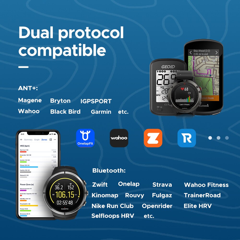 GEOID-Capteur de Fréquence Car - Breath Rate Monitor avis et prix