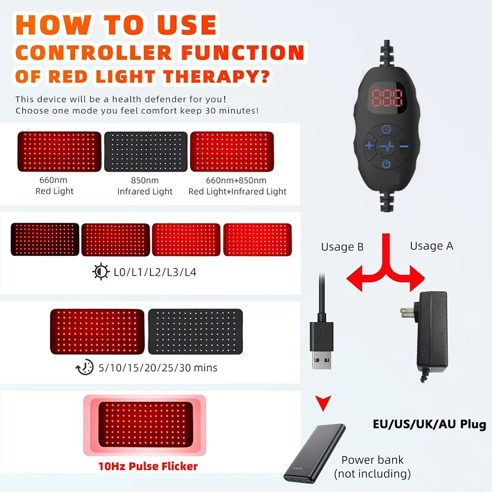 ElectrostiLiban ateur de lumiè - Galvanic Skin Sensor avis et prix